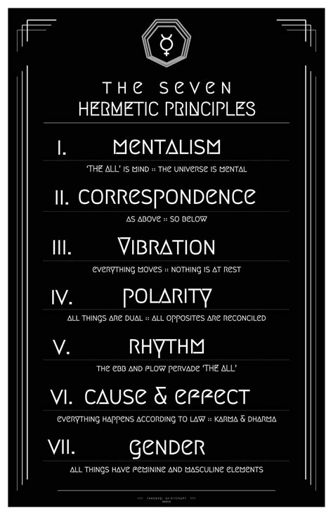 the seven hermetic principles.